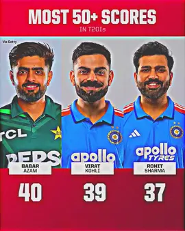 World Record King Babar Azam on top g 👀☠️🔥 @شاہ 👀👅 #foryoupage #foryou #trending #fypシ #viral