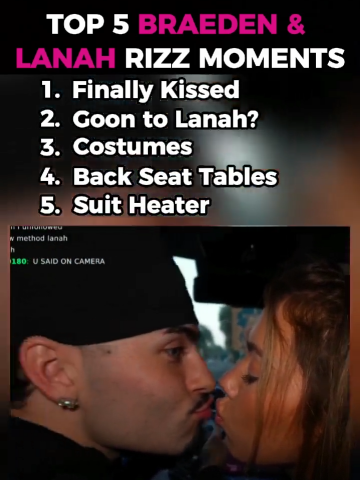 Braeden & Lanah Got Way Too Close 😳💘 #braeden #lanahcherry #rizzgod #rizz #goviral 
