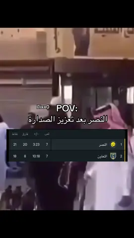 #alnassr #النصر #كرستيانو_رونالدو #viral #اكسبلور 