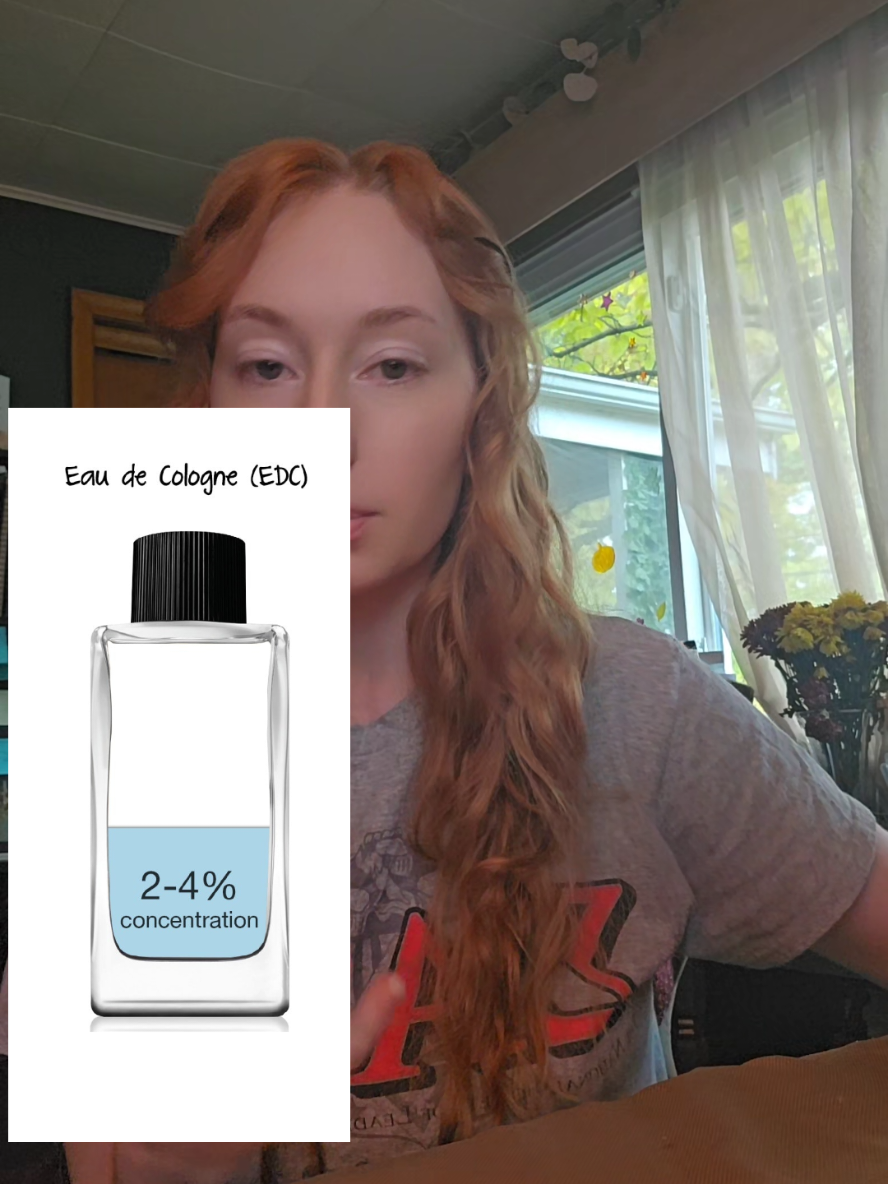 did you learn something new today?  #cologne #perfume #handcrafted 