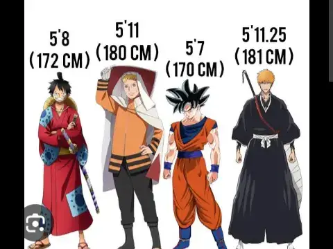 height of the big 4 main character in anime world