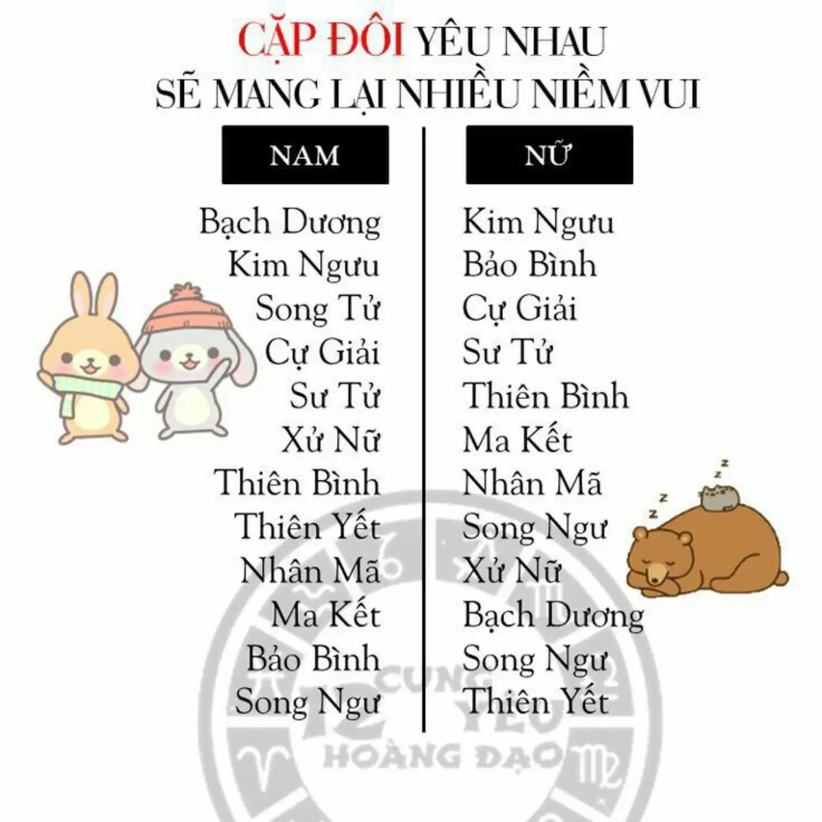 Mik đã quay lại và flop như xưa😭 #12cunghoàngđạo #xuhuong