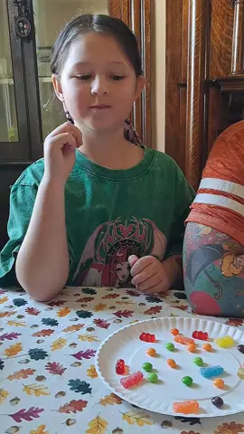 Part 2 of the candy challenge game. This is the 2nd game that they played today. To see part 1 see my previous video. 