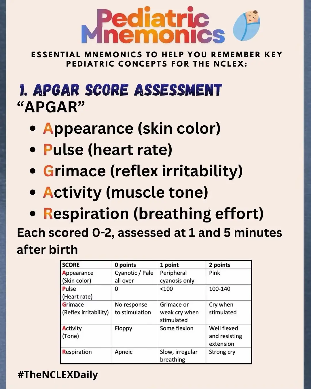 POV: You’re studying peds and actually remember things now 🧠✨  💡 PRO TIPS: • Write mnemonics by hand - you’ll retain them better • Make them personal/funny - the weirder, the more memorable • Quiz yourself out loud while doing everyday tasks • Teach them to a study buddy - if you can explain it, you know it • Save this and review before your exam! What’s YOUR go-to peds mnemonic?  Comment below and help out your fellow med students! 👇 Follow for more NCLEX tips and guide 📚  #nclex #rn #nursing #foryoupage #pediatrics 