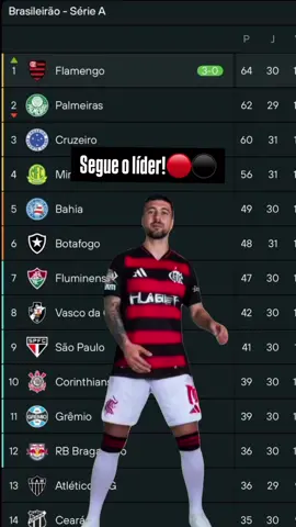 Ainda falta campeonato, mas a gente tá chegando… 👀🔥 De pouco em pouco, o Flamengo vai tomando conta. 🔴⚫️ #Flamengo #NaçãoRubronegra #Brasileirão