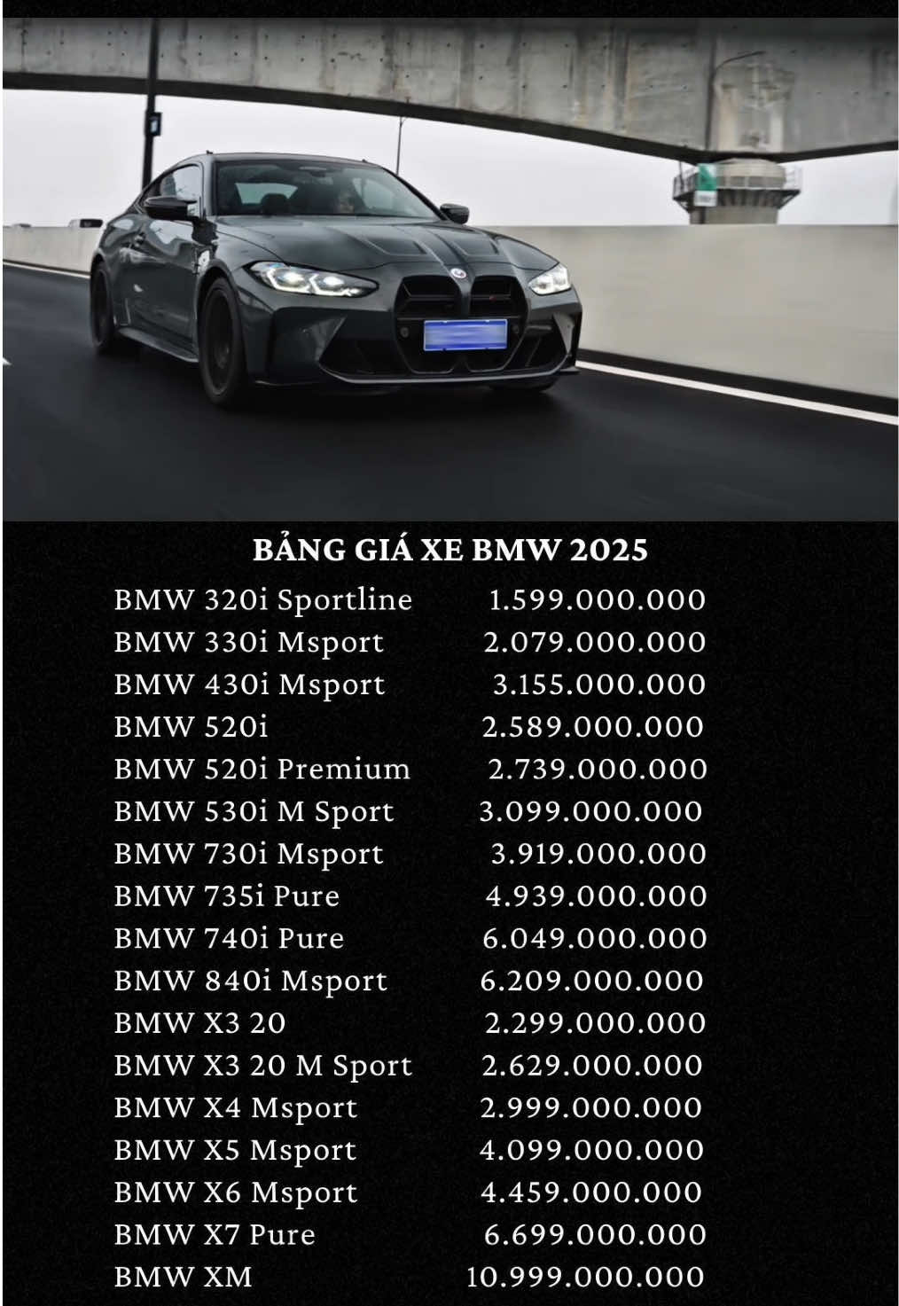 Bảng giá xe BMW 2025 #namchubmw #bmwvinh 