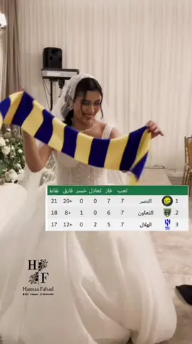 #العالمي💙💛 
