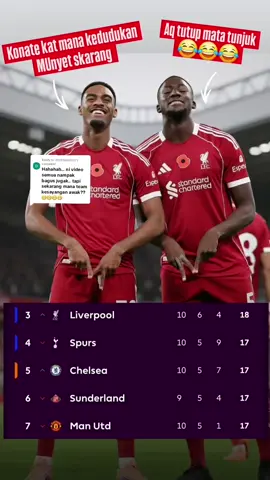Replying to @31237846033 😂😂😂😂 Saya nampak awak nampak kaaa#malaysia #anfieldlegend #Liverpool #manchesterunited #fyppppppp 