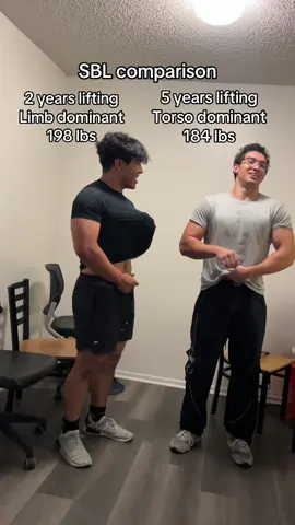 Pillsbury maxxing 💔💔 #gym #GymTok #optimal @Egolifter-chan 