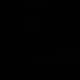 كل شيء بيد الله. 