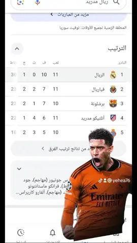سدارا لا تاريخ ريال مدريد