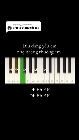 Replying to @🚬 anh là thằng tồi (Phùng Khánh Linh) piano tutorial #pianotutorial #phungkhanhlinh #anhlathangtoi 