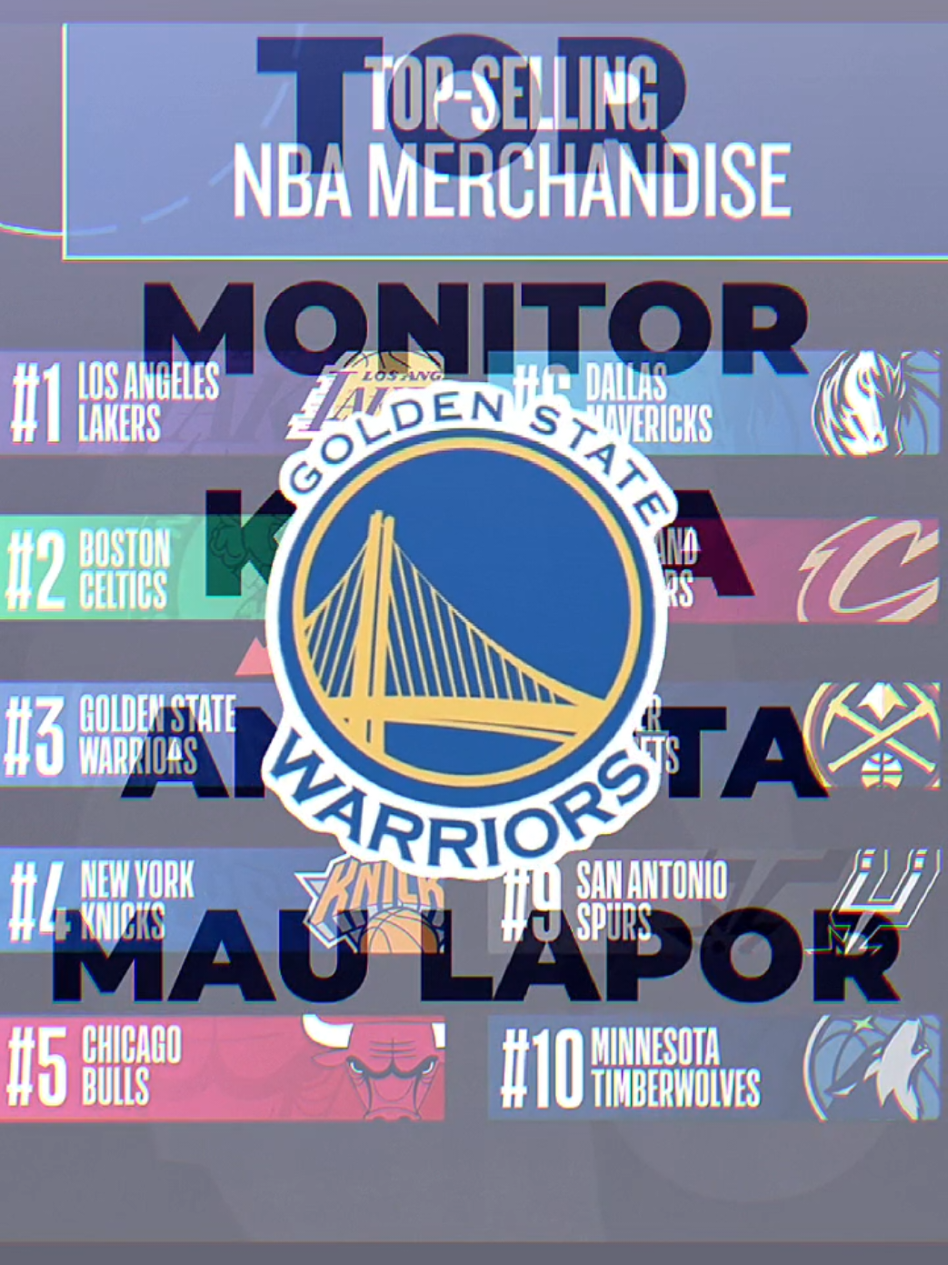 Top NBA|#stephencurry#curry30#goldenstatewarriors#gsw#fyp 