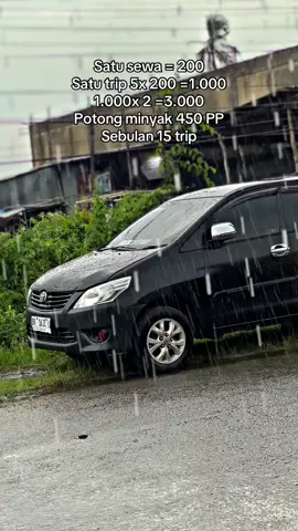 Itu lah ucapan ku waktu di survei orang BRI #travelpekanbarutembilahan #masukberanda #tiktokpelitfypnih😔💔 #xybca #fyp 