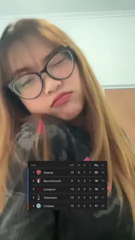 Chelsea balik top 5 ketua 💙 #chelsea #ktbffh #theblues #football 