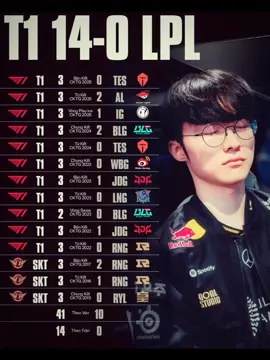 TUYỆT ĐỐI ĐIỆN ẢNH !!! #worlds25 #t1 #faker #fyp #xh 