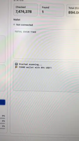 Lost crypto wallet finder 🐆🐅#cryptocurency #fyp #bitcoin 