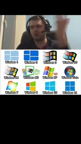 Windows 2.0 — вторая версия Windows. Теперь с накладывающимися окнами! #CapCut #папичлучшее #виндоус #виндоус2 #операционныесистемы 