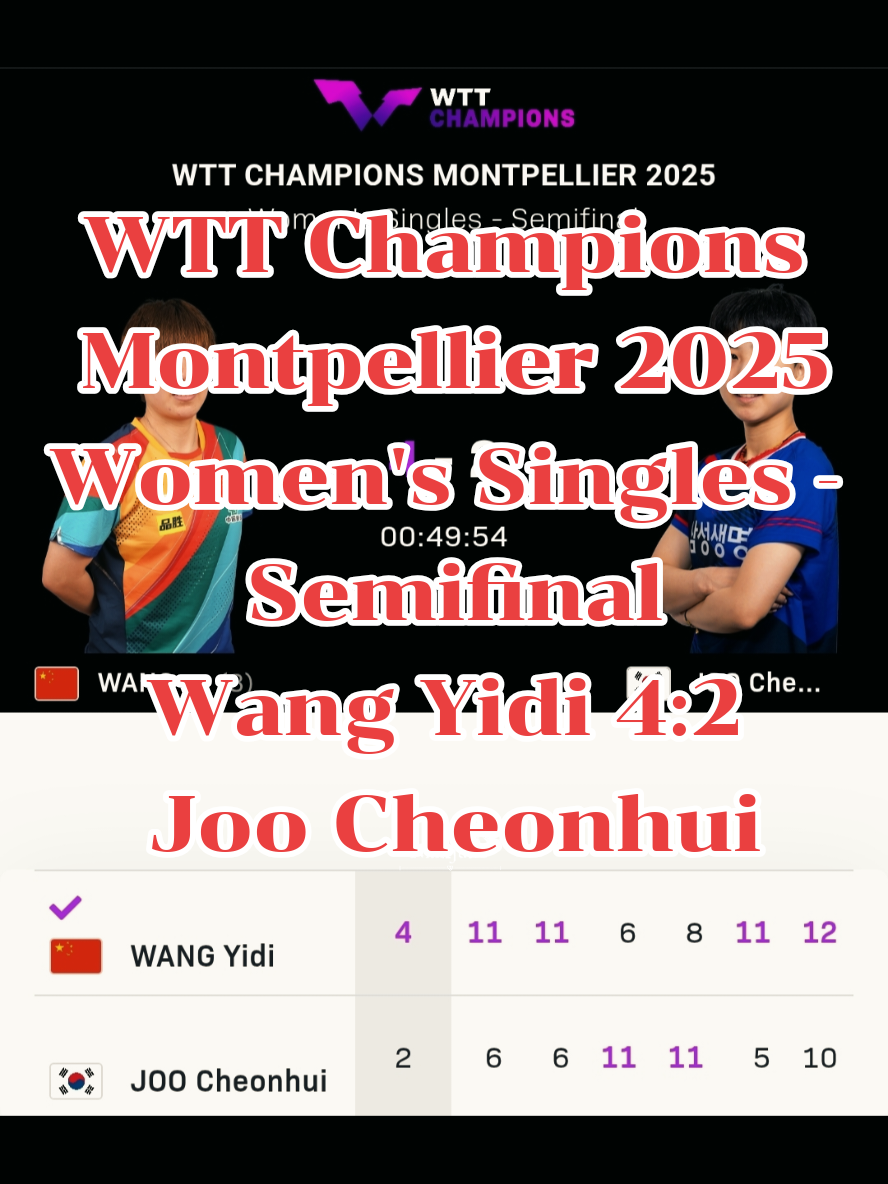 WTT Champions Montpellier 2025 Women's Singles - Semifinal​ Wang Yidi 4:2 Joo Cheonhui  #WangYidi  #王艺迪  #หวังอี้ตี๋ #WTT