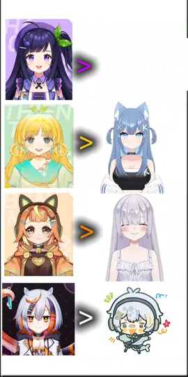 Vì ai đã bước đi mãi không về #natsumihachi #akatsukibanmai #kisakithientra #teuteu #duchama #kchan #kiki #shorts #capcut #hashtag #vtuber #edit