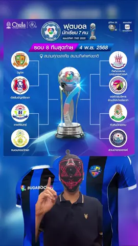 ฟุตบอลนักเรียน7คน แชมป์กีฬา7สี วันที่ 1 พฤศจิกายน รอบ8ทีม #football #ฟุตบอล #บอล7สี #ฟุตบอล7คน #แชมป์กีฬา7hd 