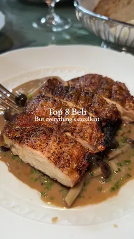 Top! 8! NYC On @Beli App | Restaurant Lists #BeliPartner  #nycfood #nycrestaurants 