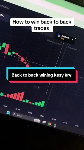 #creatorsearchinsights how to win back to back trades #motivation #LearnOnTikTok #discipline #foryoupagе 