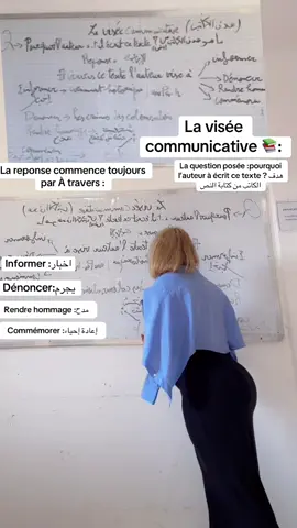 #education la visée communicative #pourtoi 