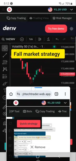 #hightechtrader  #forexlifestyle  #kenyantiktok🇰🇪🇰🇪🇰🇪🇰🇪  #copytrading  #whatsappchannel 