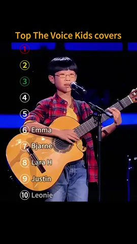 Ranking Top 10 The Voice Kids covers #music #sing #thevoice #thevoicekids #mockingbird