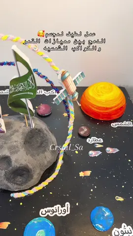 #الفضاء #المجموعة_الشمسية#كواكب #القمر #الشمس 
