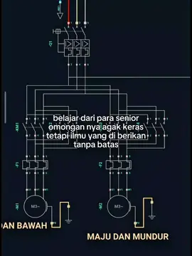 untuk sepuh waktu dan tempat saya persilahkan #simurelay #katakatamotivasi #xybca #fyp #electricalengineering 