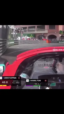 Hamilton pole position in Monaco 2019….#domformula1 #lewishamilton 