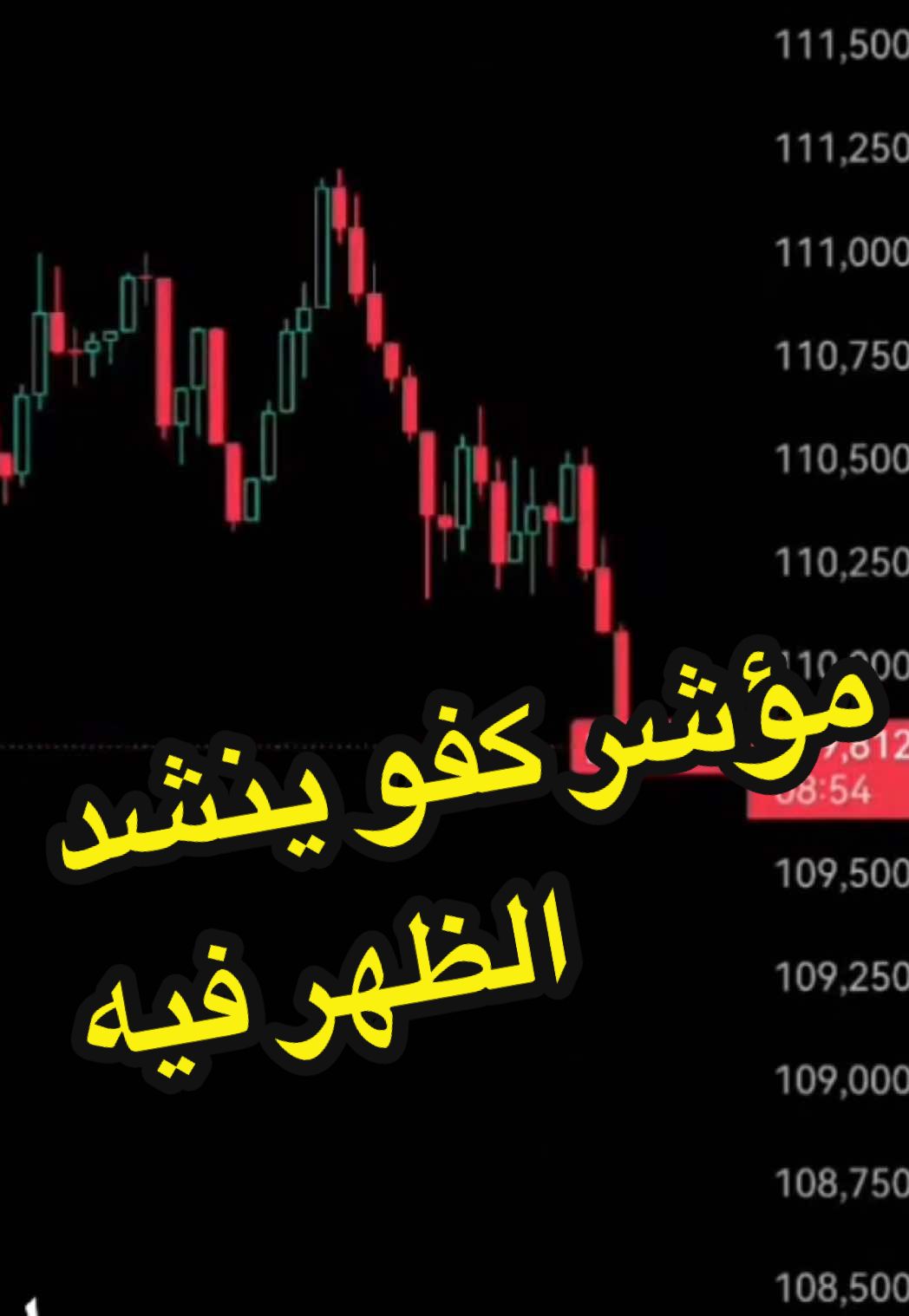 الي جرب مؤشر احسن منه يشاركني #العملات_الرقمية #فوركس_السعودية #تاسي 