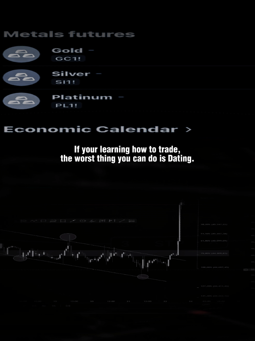 Dating destroy your focus. #trading #trader #advice #forex #motivation 