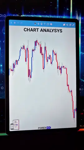 #bilerfx #xauusd #goldtrader #forextrader 