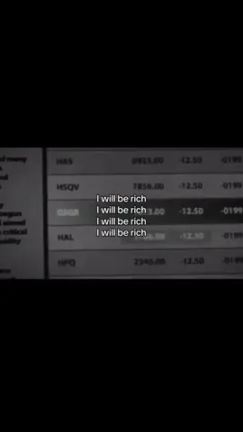 Claim it now... #HustleMindset #wealthymindset #MoneyMotivation #success #millionaire