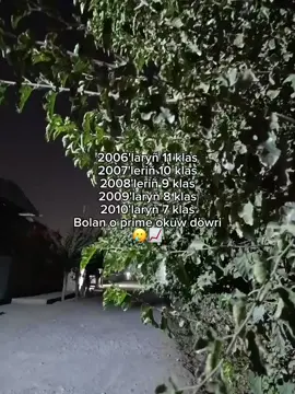 22.25|gaty gyzykly gecyadi 🥲#viraltiktok #viral_video #ýuska_nx #global #fypシ 