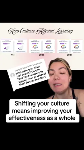 Replying to @jaguirre519 #greenscreen  The way my confidence is set up… I could never get on any kind of platform and claim something that isn’t true or effective. That’s just not how I move. The deeper I’ve gotten into this work—especially now that it’s the core of my dissertation—the stronger my confidence has grown. In my skills. In my knowledge. In my lived experience. I’m not out here blowing smoke—I bring the heat 🔥 Because I know we can shift campus culture. One educator. One student. One strategy. One family. One practice at a time. 🫶🥰 Got questions? Curious how this applies to your school? Drop them in the comments—I’m happy to help! #classroommanagement #behaviormanagement #teachertok #TeachWithMrsParks #teachersoftiktok 