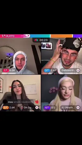 #luissanchez #fyp #paratii @Luis Sánchez 🥤 