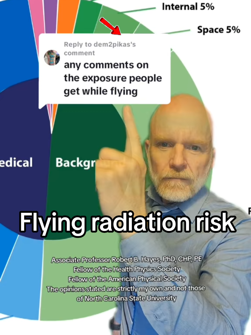 #onthisday #radiation #dose #flight #airtravel 