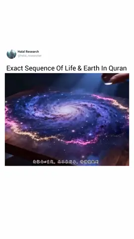 Visit Page For More Miracles Of the Quran