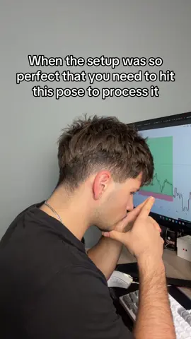 Post your perfect setups in the comments #trading #daytrading #forex #crypto #trader 