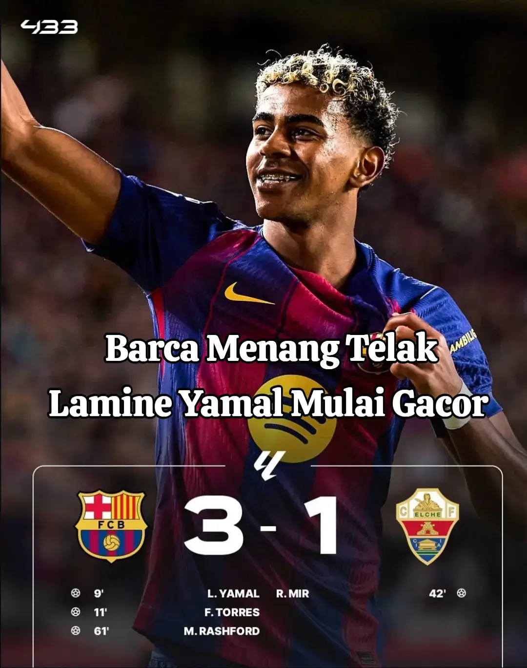 Barcelona libas Elche dicetak oleh Lamine Yamal, Ferran Torres, dan Rashford, Manchester City meraih poin penuh saat menjamu Bournemouth dalam lanjutan Liga Inggris, The Citizens menang 3-1, Erling Haaland menyumbang dua gol, Verdonk dkk berhasil amankan 3 Point, Fenerbahce bungkam besiktas dikandang, Messi dkk kalah dileg2 dan akan lanjutkan dileg 3 penentuan lolos, Intermilan atasi VERONA. #barcelona #mancity #erlinghaaland #intermilan #calvinverdonk #lamineyamal #messi #persebaya  #yamal #viscabarca #barca 