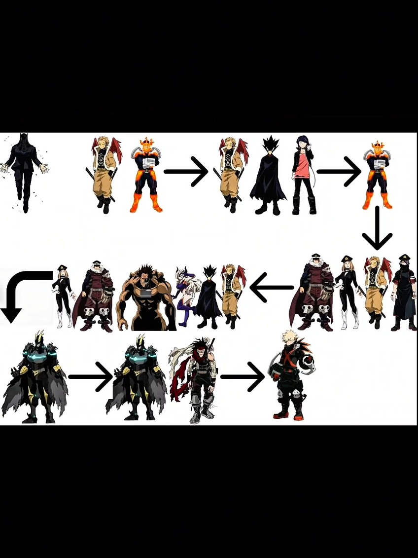 Top 10 gauntlet run in animanga 😭  #fyp #mha #myheroacademia #allforone #slander 