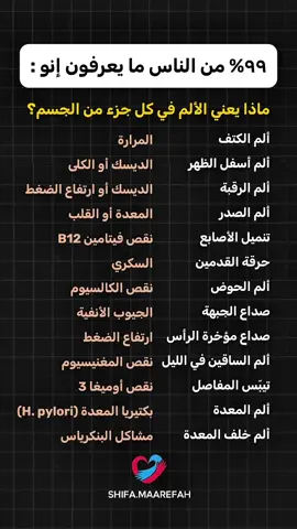 #الشعب_التمريضي_ماله_حل😂😂 