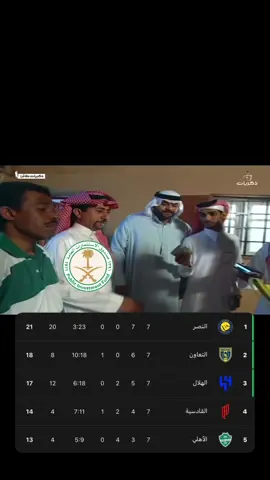 #الهلال #التعاون #foryou #fyp #viral 