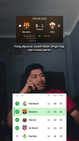 Pertandingan Barcelona Vs Elche, Barcelona mampu kalahkan elche dengan skor 3-1 dan membuat Barcelona menjadi posisi ke2 klasemen dan mulai dekat dengan real madrid #barcelonavselche #laliga #barcelona #elche #realmadrid 