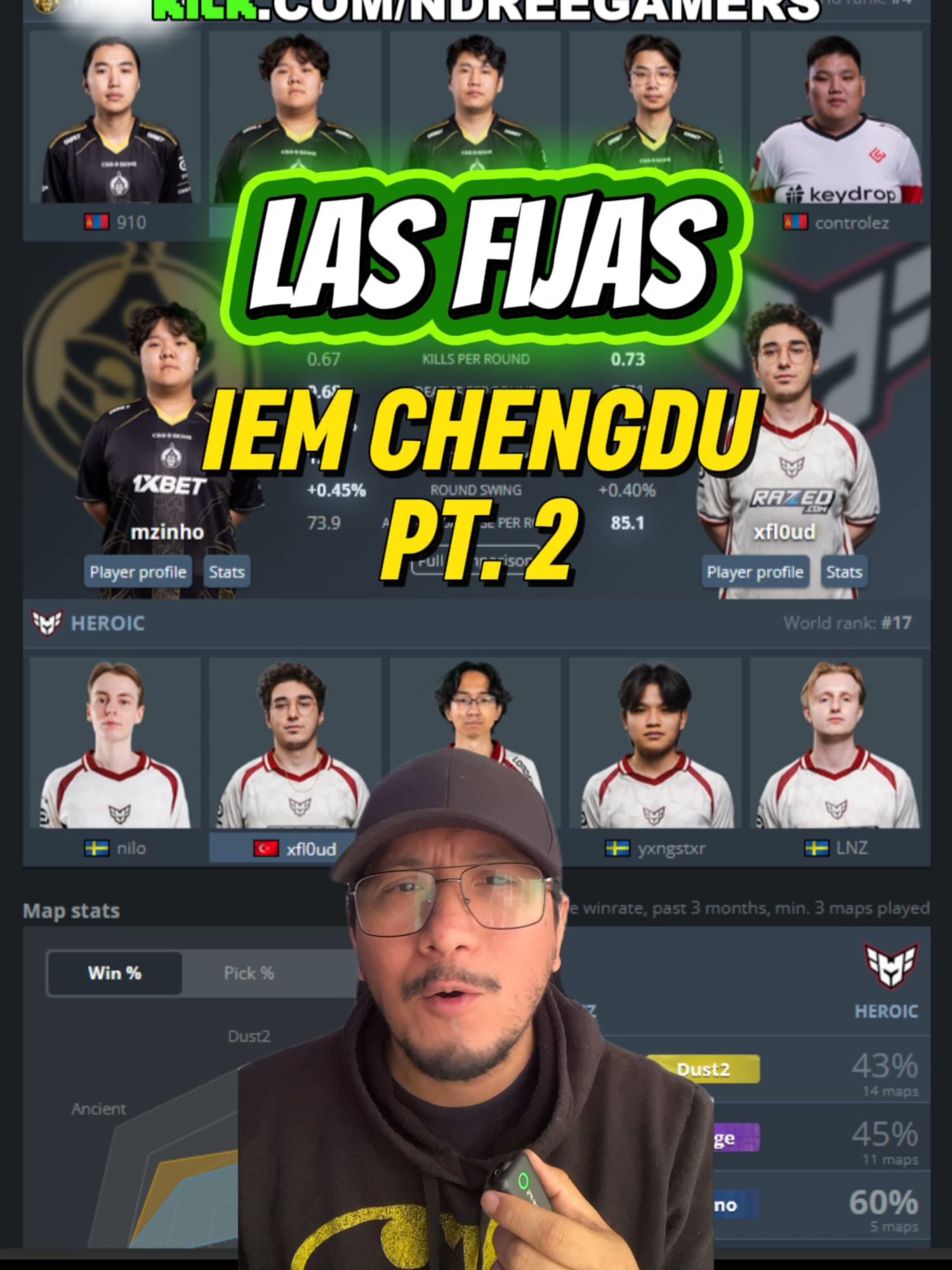 Segunda parte para la soñadora de CS #combinadas #cs2