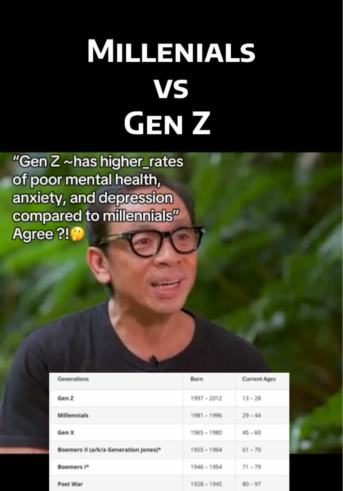 Kuya Kim Atienza “There are no words to describe the pain🥹Emman Atienza - she’ll be truly missed…#MentalHealth #emmanatienza #kmjs #kimatienza #emmanuel 